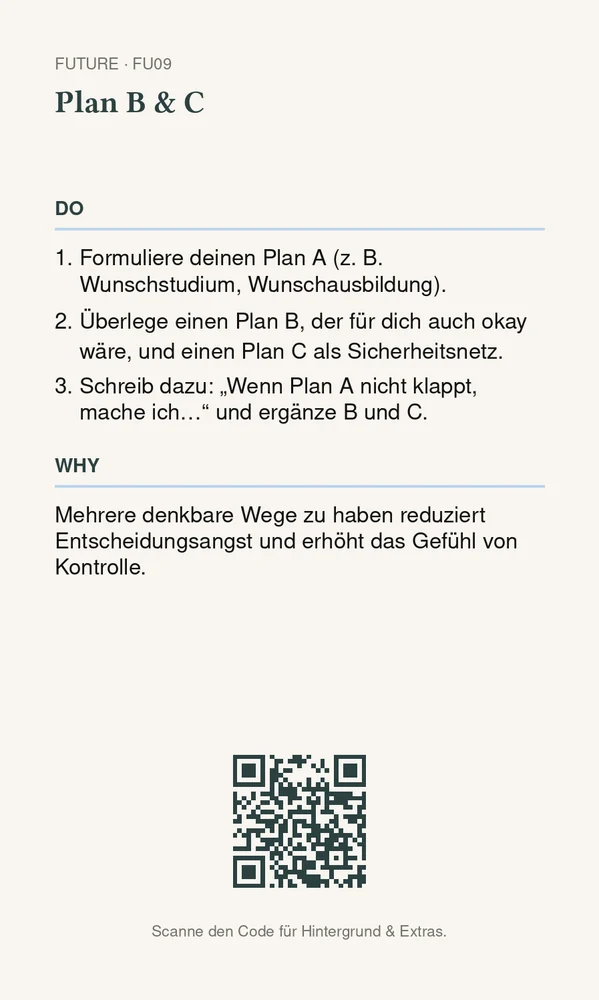 Rückseite Plan B & C